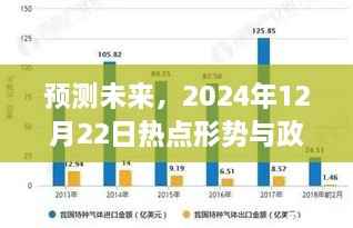 2024年热点形势预测,未来政策走向展望