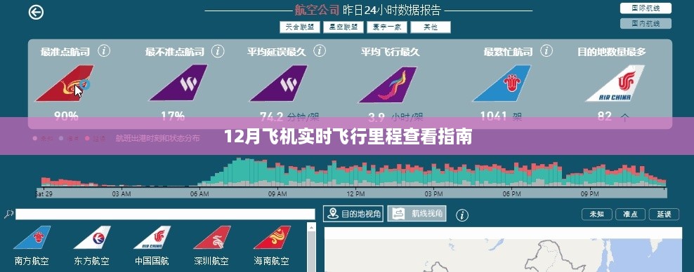 飞机飞行里程查询指南,实时查看飞行里程攻略