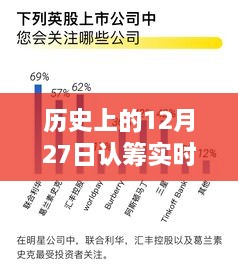 客户案例 第84页