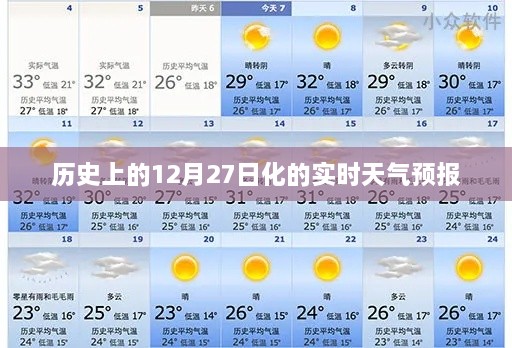 历史上的12月27日天气预报实时播报