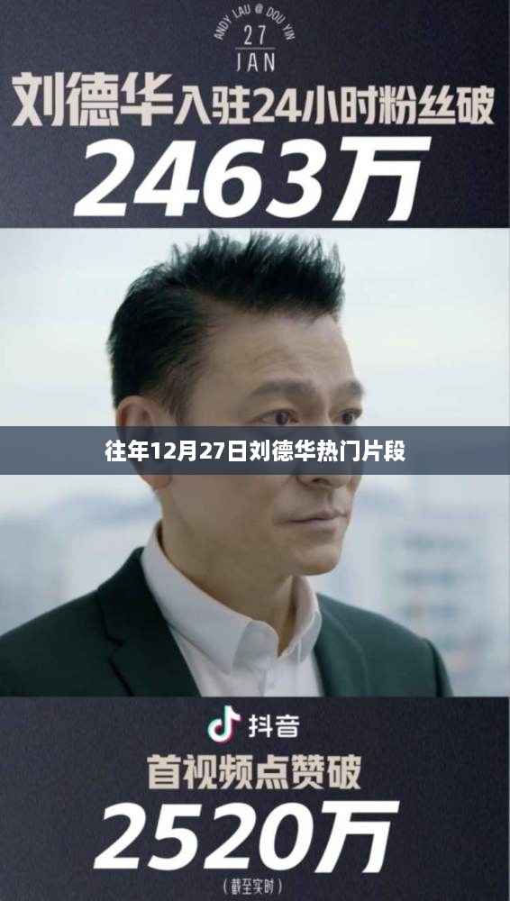 刘德华经典片段回顾,历年12月27日精彩瞬间