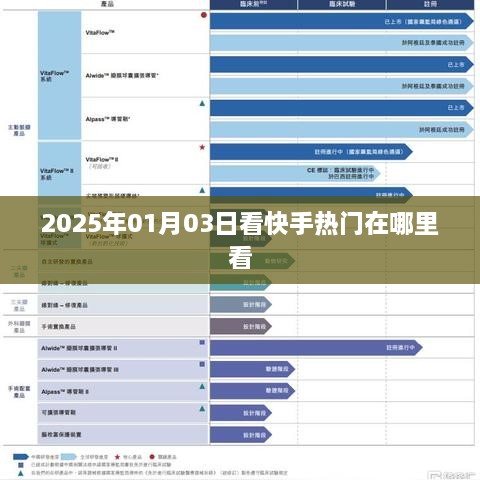 快手热门内容查看指南，如何找到热门视频？