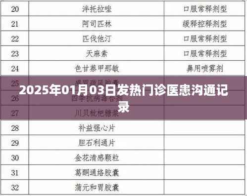 2025年1月3日发热门诊医患沟通实录