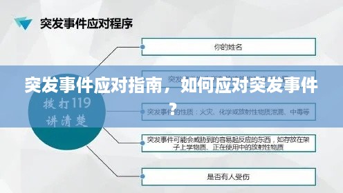 突发事件应对指南,如何应对突发事件?