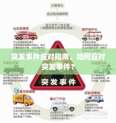 突发事件应对指南,如何应对突发事件?